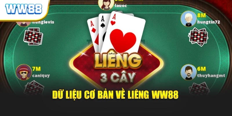 Dữ liệu cơ bản về liêng WW88